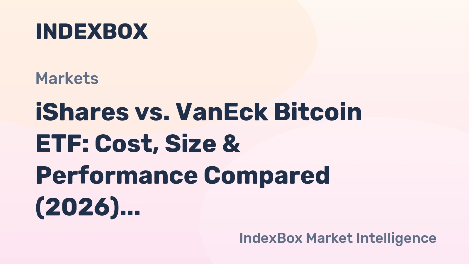 VanEck Bitcoin ETF