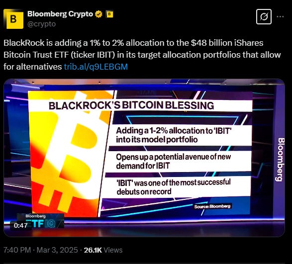 iShares Bitcoin Trust ETF (IBIT)