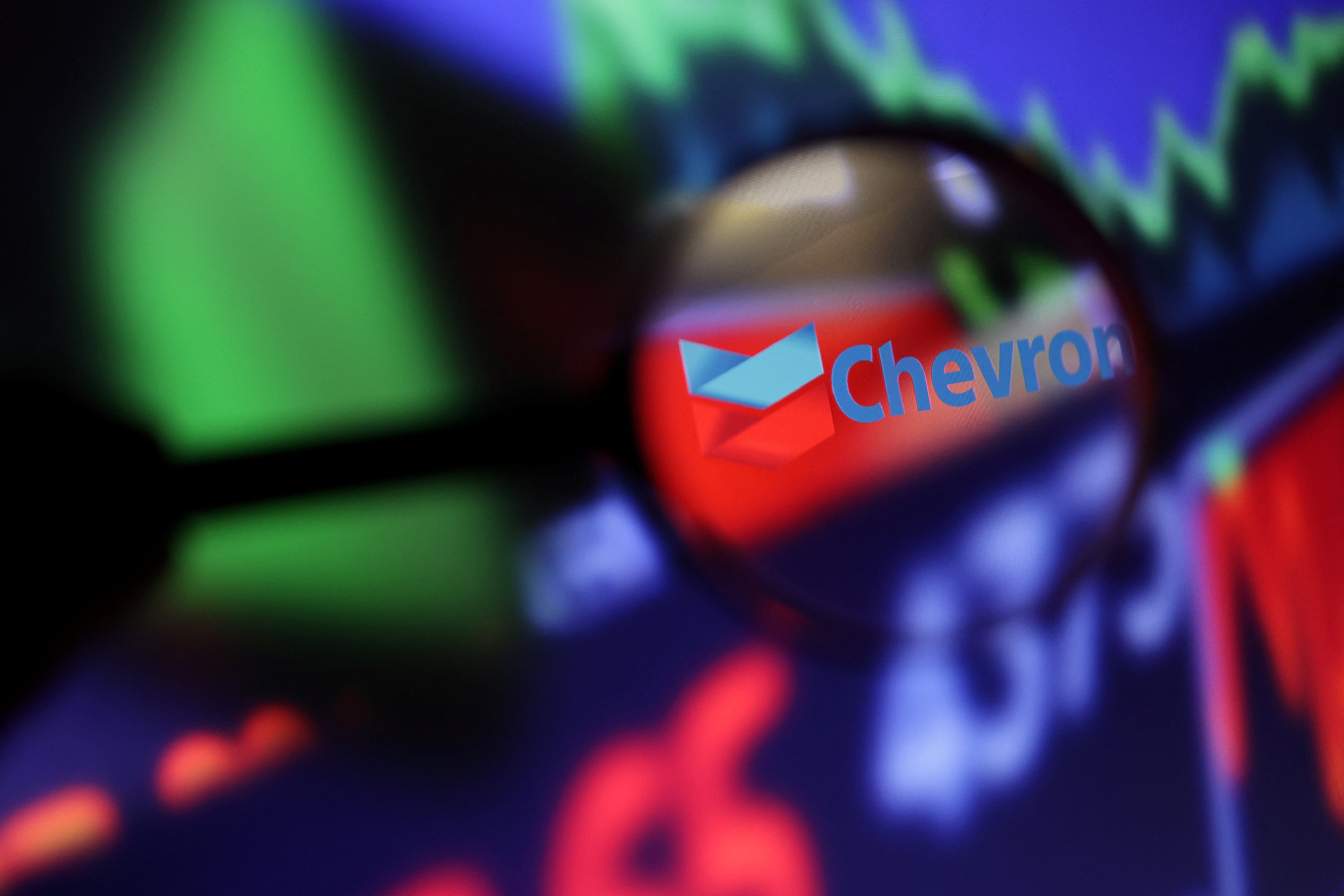 Chevron Corp. logo stock chart