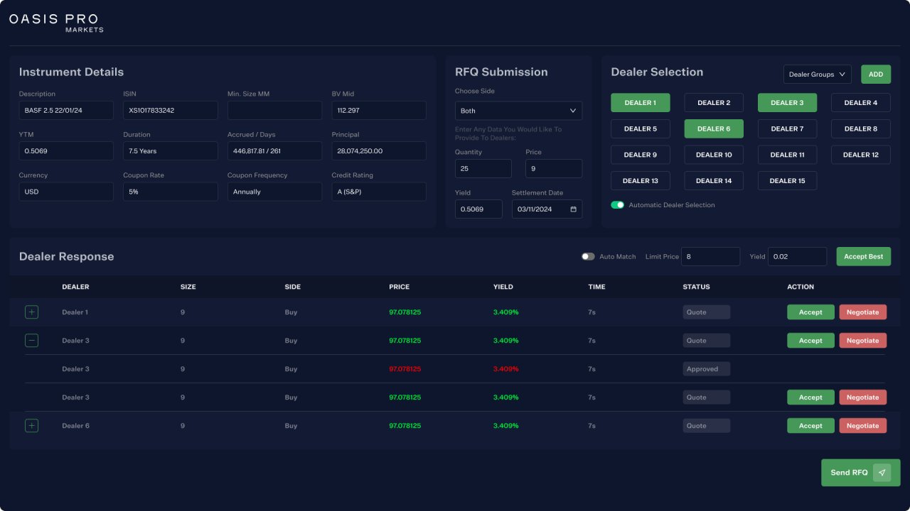 Ondo Global Markets 24/7 trading interface