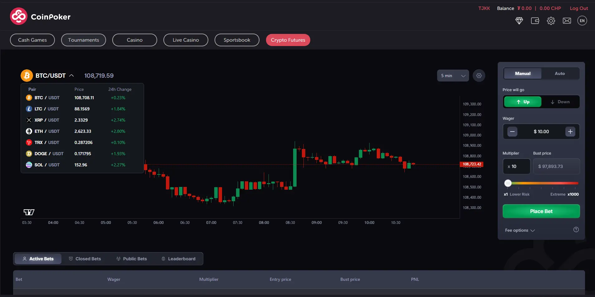 Solana Ethereum on-chain ETF trading interface