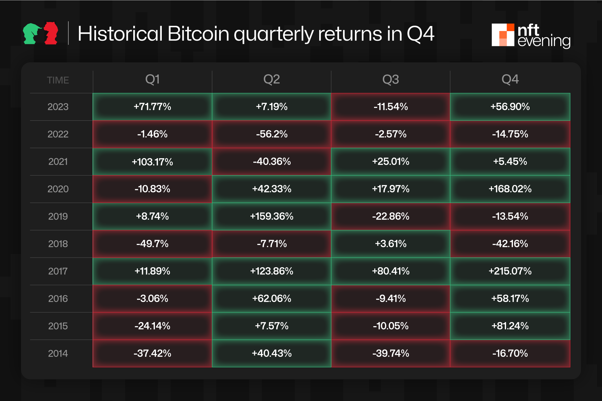 Bitcoin price chart October 2024