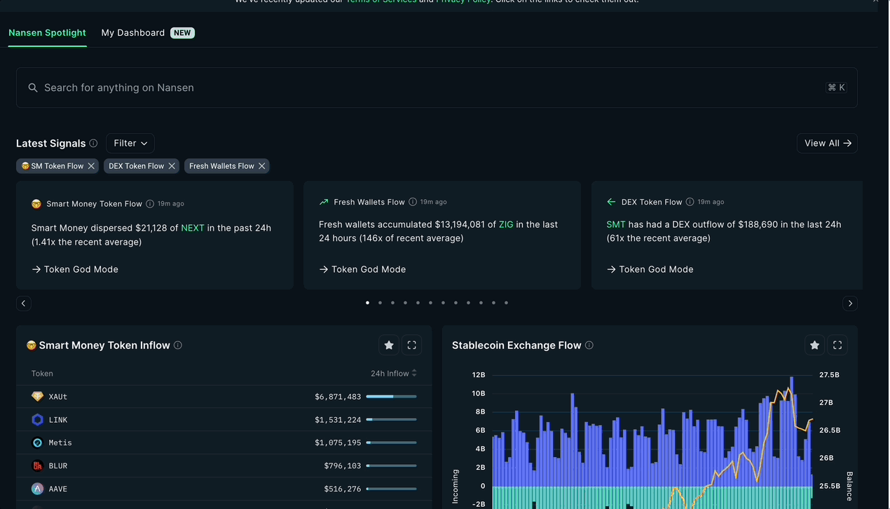 Coin Metrics ETF On-Chain Insights dashboard screenshot