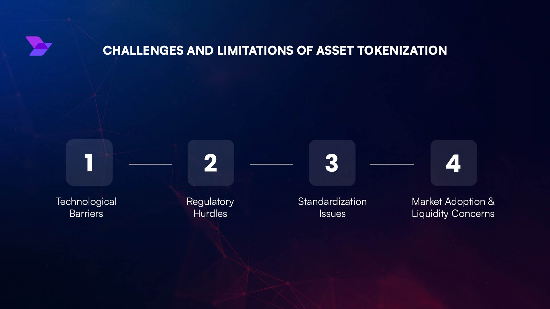 Visualization of tokenized U.S. stocks moving between Ethereum wallets, decentralized exchanges (DEXs), and DeFi protocols, illustrating on-chain asset flows without showing specific price data.